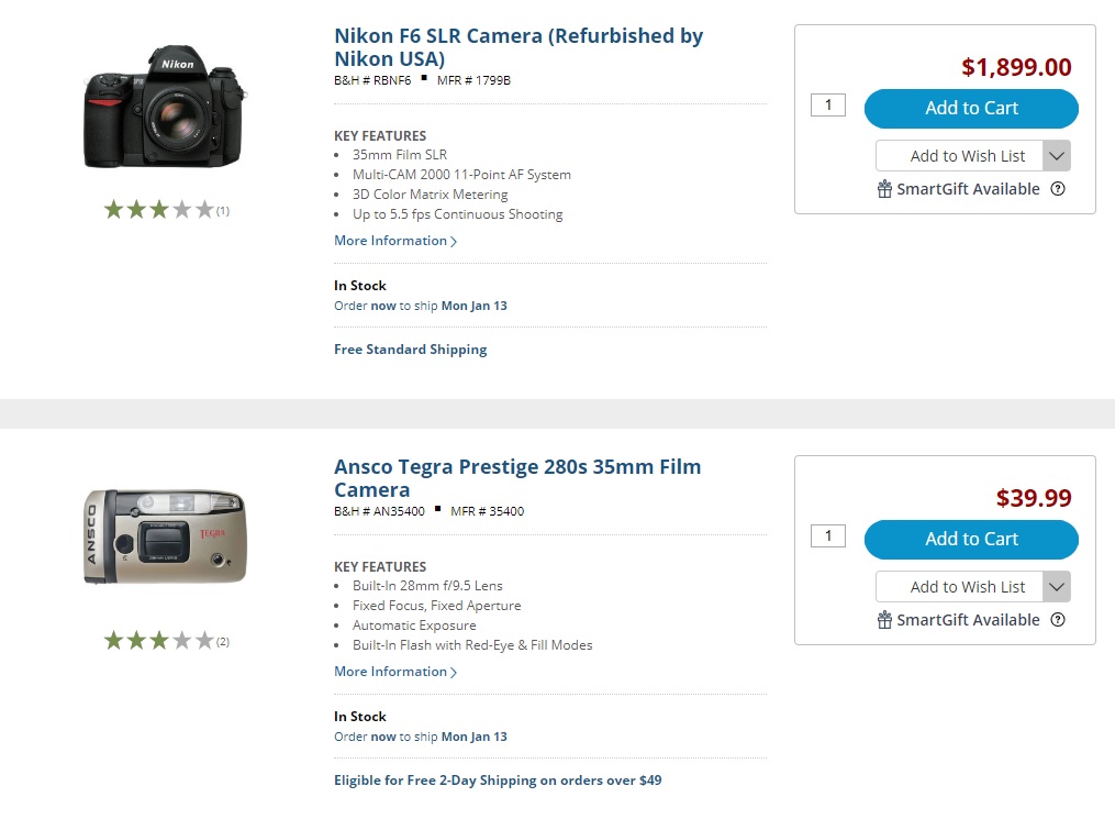 Film Cameras Price Gap