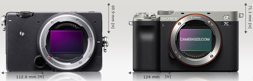 Sony A7c and Sigma 45mm f/2.8 DG DN Contemporary Lens: Perfect for