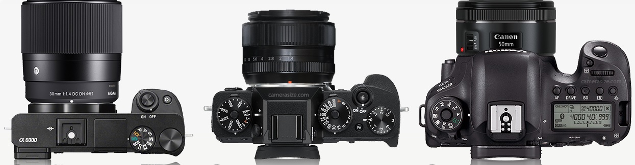 Canon RF 50mm f/1.8 STM: Everyone else, you had one job. – Eric L